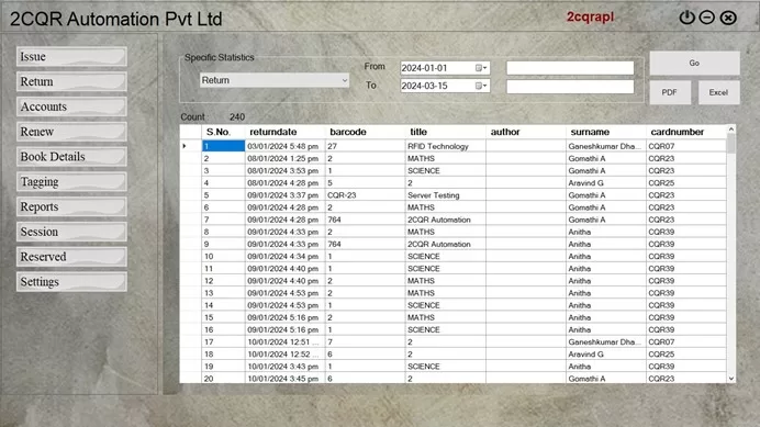 ICS return report