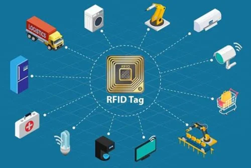 rfid