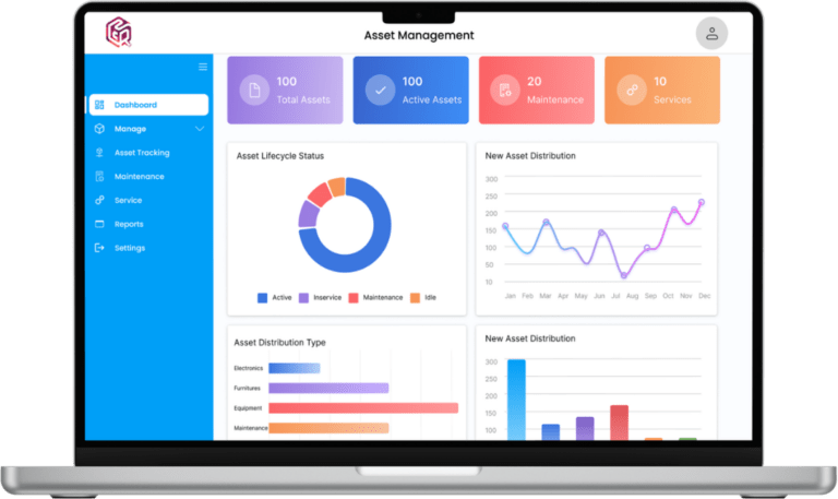Asset Tracking System