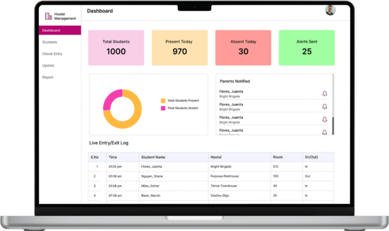 Hostel Management System